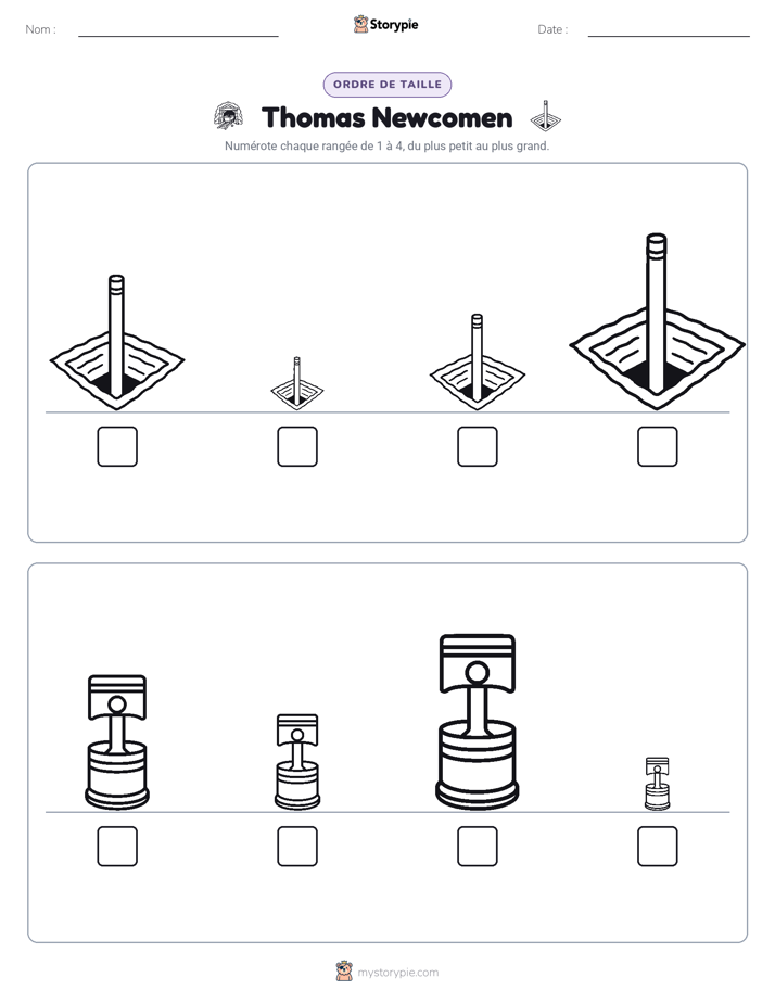 Ordre de Taille
