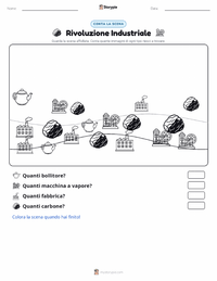Anteprima della scheda stampabile di Rivoluzione Industriale