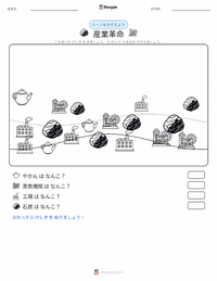 産業革命 の印刷可能ワークシートプレビュー