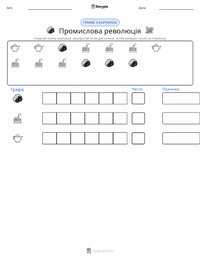 Промислова революція попередній перегляд роздруківки