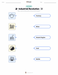 Industrial Revolution printable worksheet preview