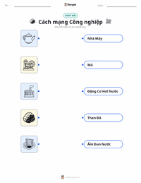 Tài liệu in sẵn Cách mạng Công nghiệp cho trẻ em