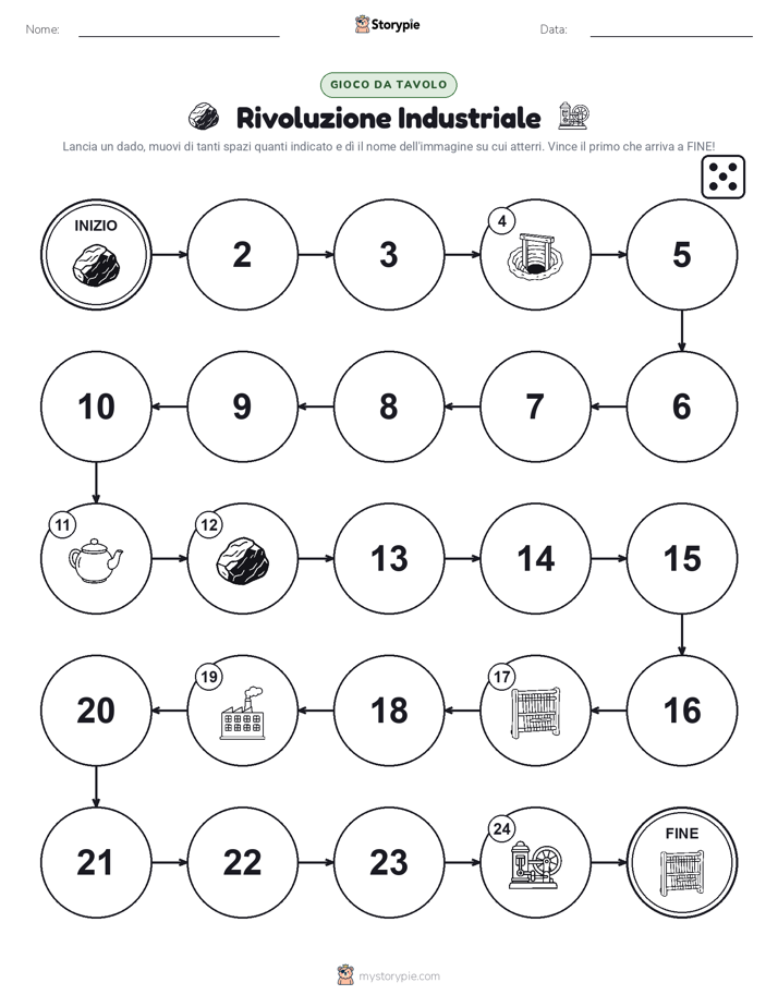 Gioco di Ruolo & Movimento