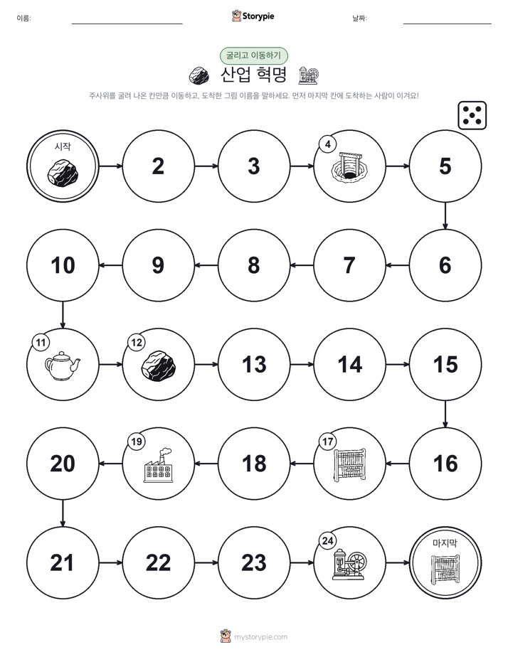 주사위 굴리고 이동하기 게임