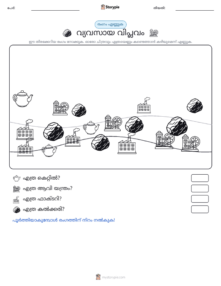 എണ്ണുന്ന ദൃശ്യങ്ങൾ