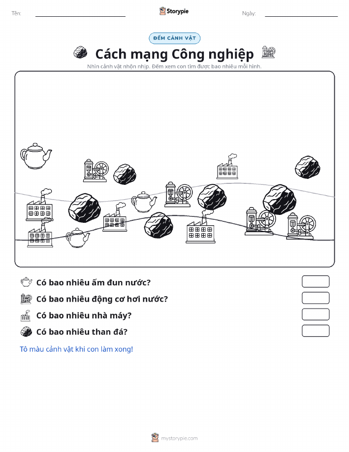 Cảnh Đếm