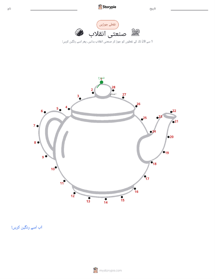 نقطے سے نقطے تک