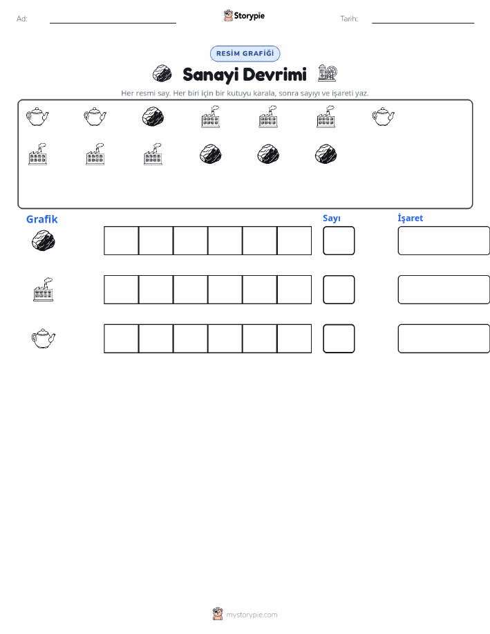Say & Grafik