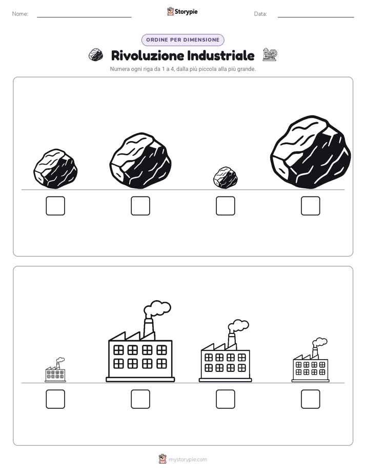 Ordine di Dimensione