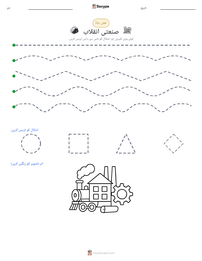 نقشہ بنانا