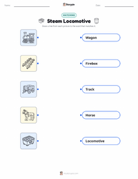 Steam Locomotive printable worksheet for kids