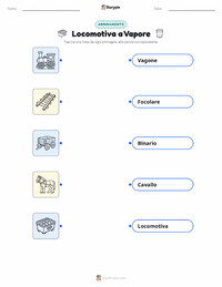 Scheda stampabile di Locomotiva per bambini