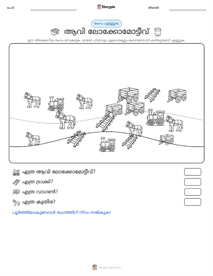 എണ്ണുന്ന ദൃശ്യങ്ങൾ