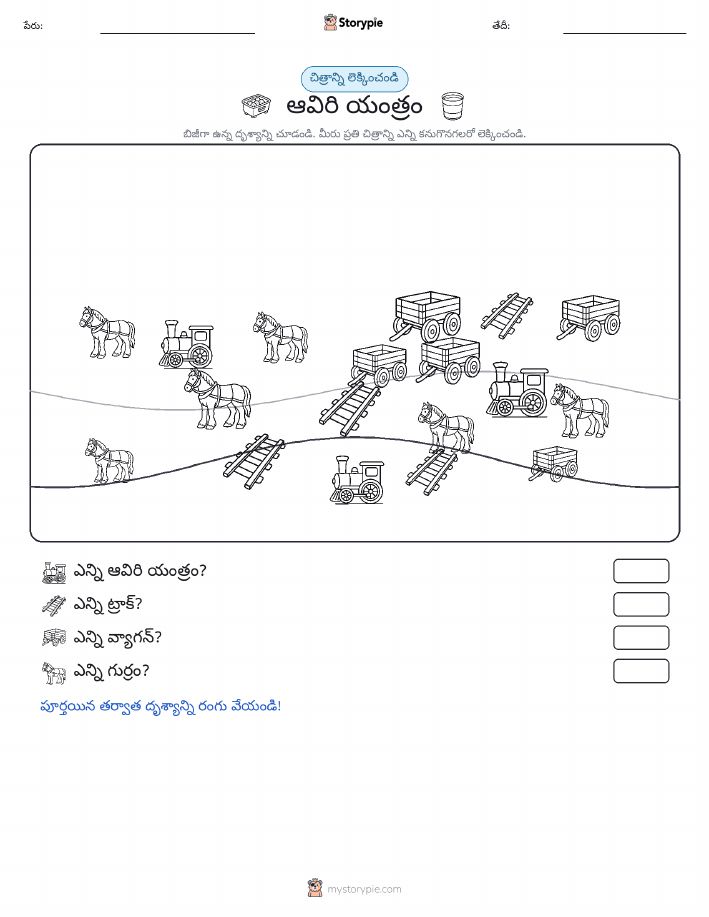 ఎణువుల దృశ్యం