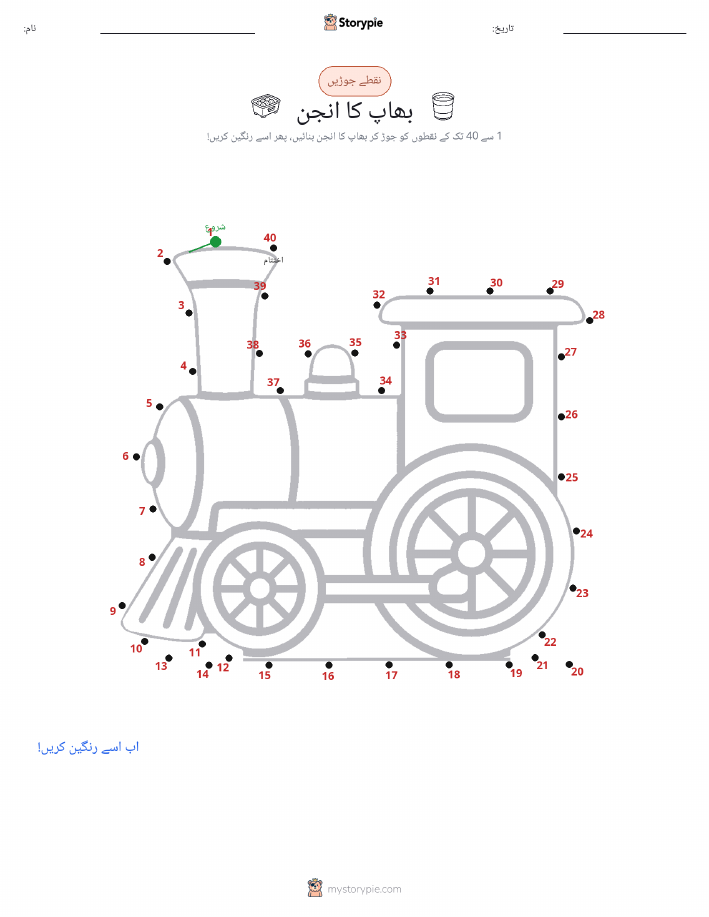 نقطے سے نقطے تک