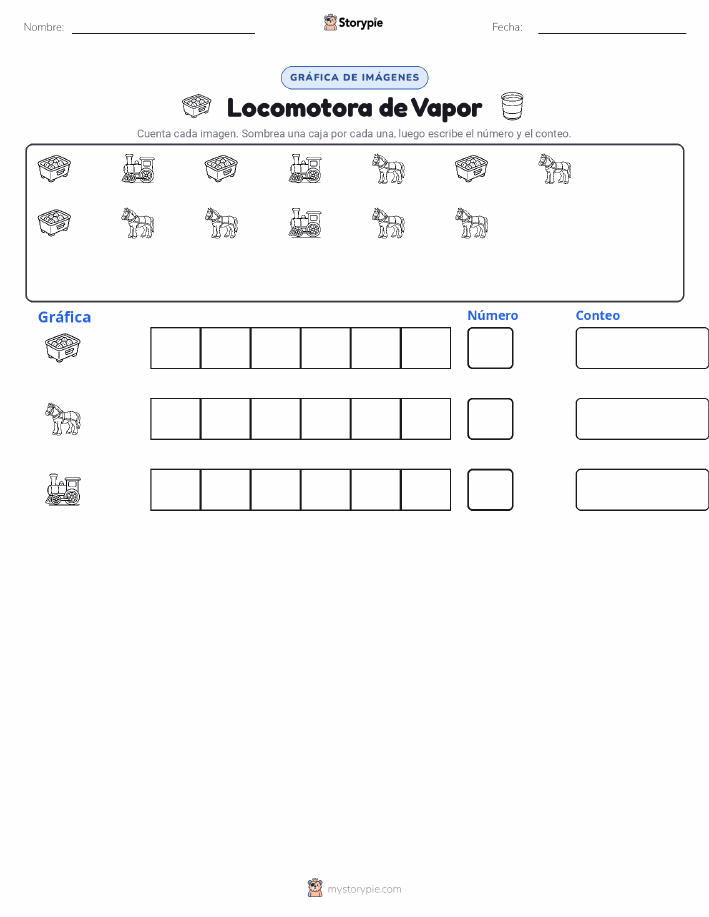 Contar y Graficar