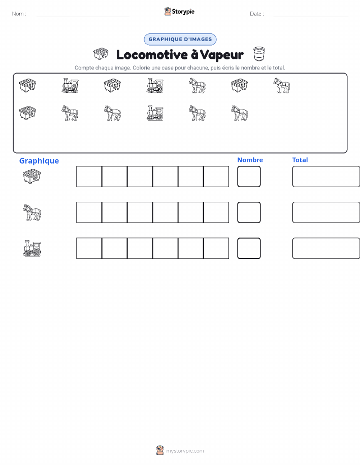 Compter & Graphier