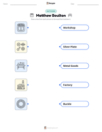 Matthew Boulton printable worksheet preview