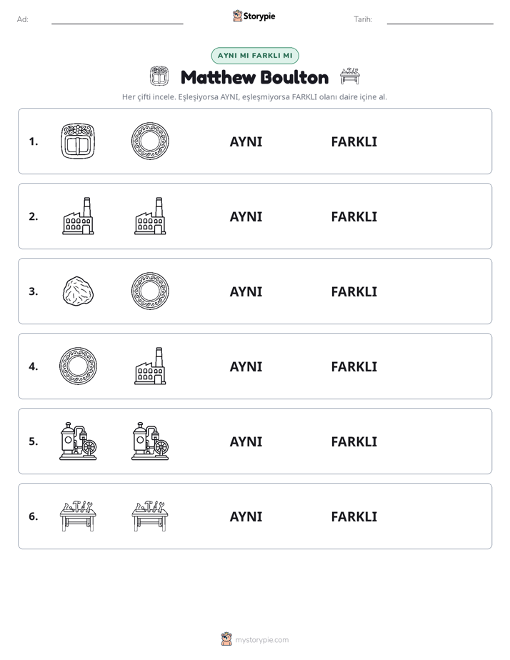 Aynı mı Farklı mı