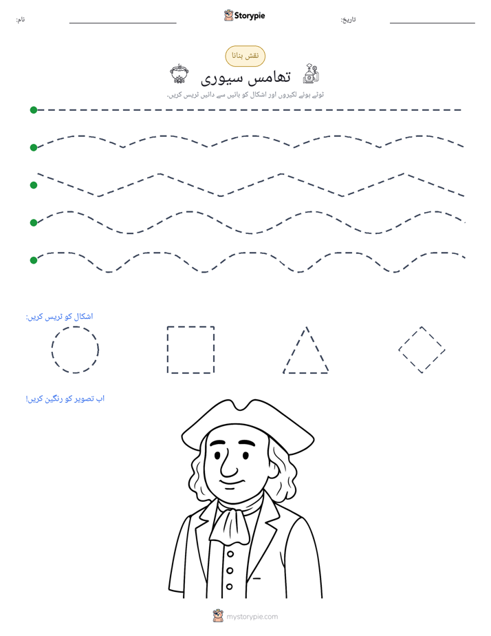 نقشہ بنانا