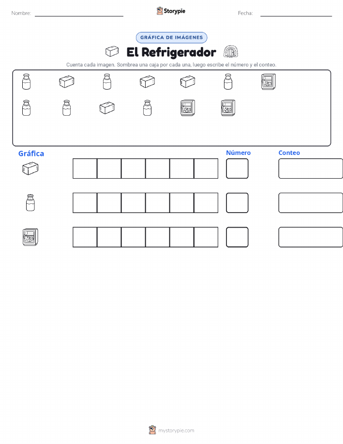 Contar y Graficar