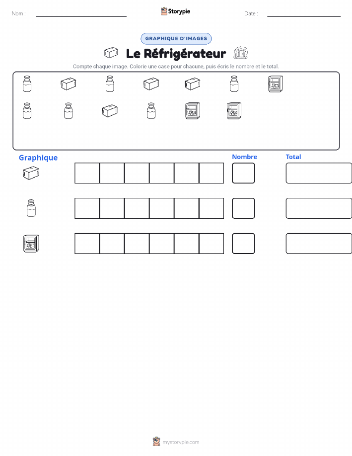 Compter & Graphier
