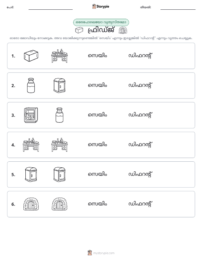 ഒന്നോ വ്യത്യാസമോ