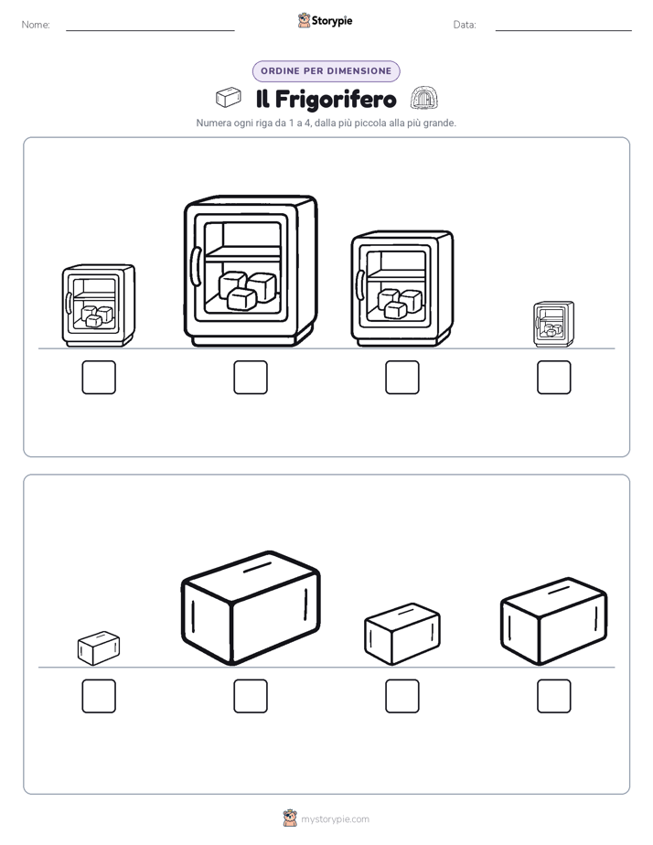 Ordine di Dimensione
