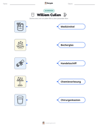 William Cullen druckbare Arbeitsblatt Vorschau