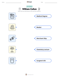 William Cullen printable worksheet preview
