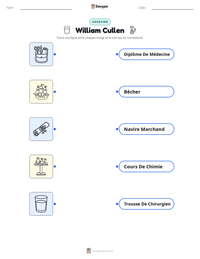 Aperçu de la feuille de travail imprimable William Cullen