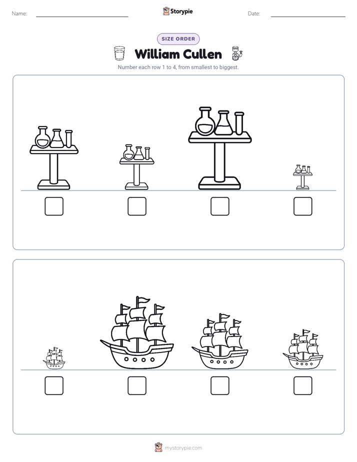 Size Order