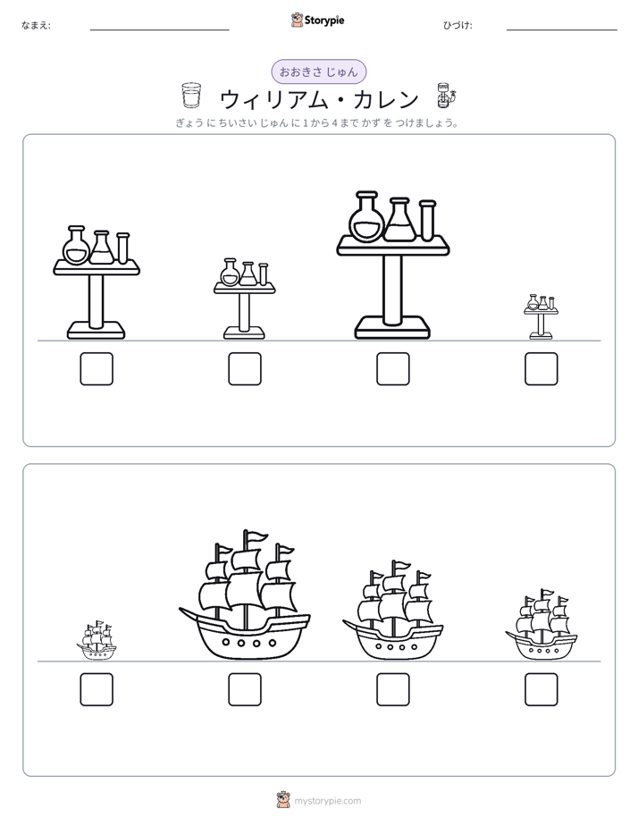 サイズ順