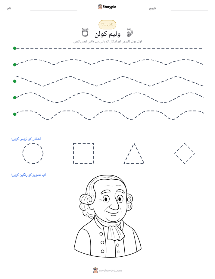 نقشہ بنانا