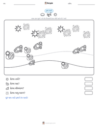 સૂર્ય છાપી શકાય તેવી કાર્યપત્રક પૂર્વદર્શન