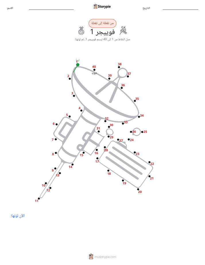 نقطة إلى نقطة