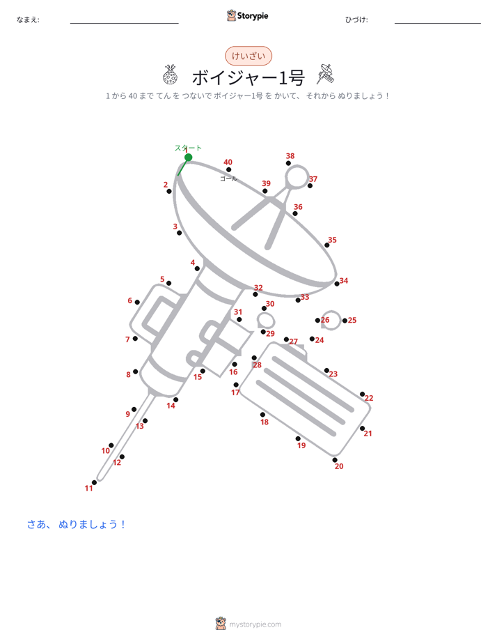 点つなぎ