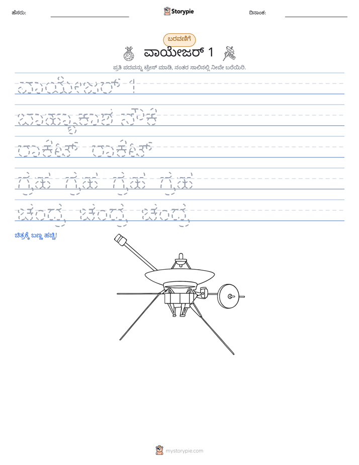 ಲೇಖನ ಅಭ್ಯಾಸ