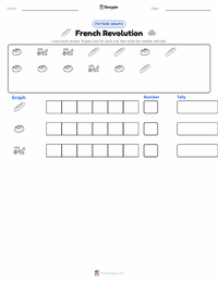 French Revolution printable worksheet preview