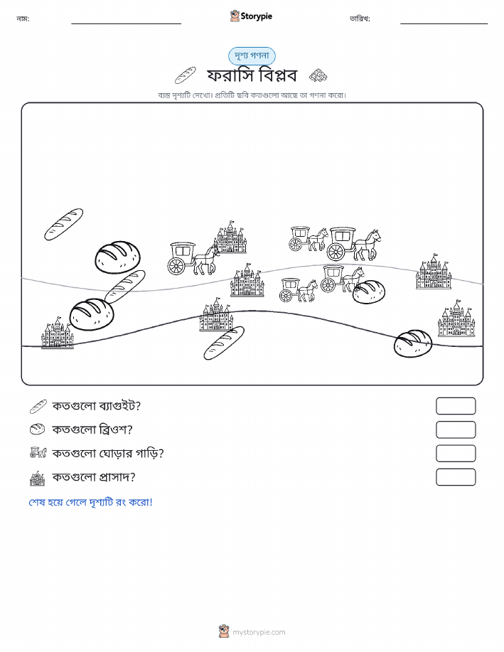গণনা দৃশ্য