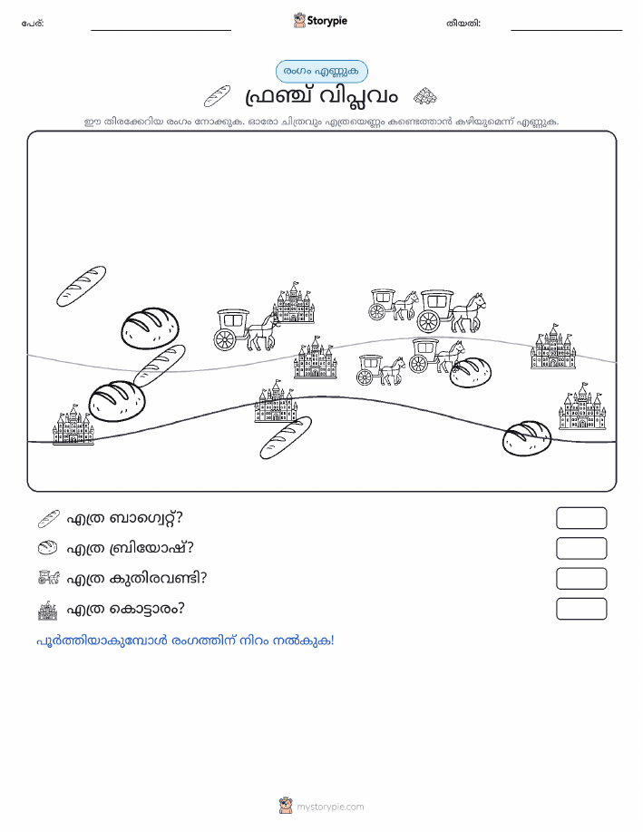 എണ്ണുന്ന ദൃശ്യങ്ങൾ