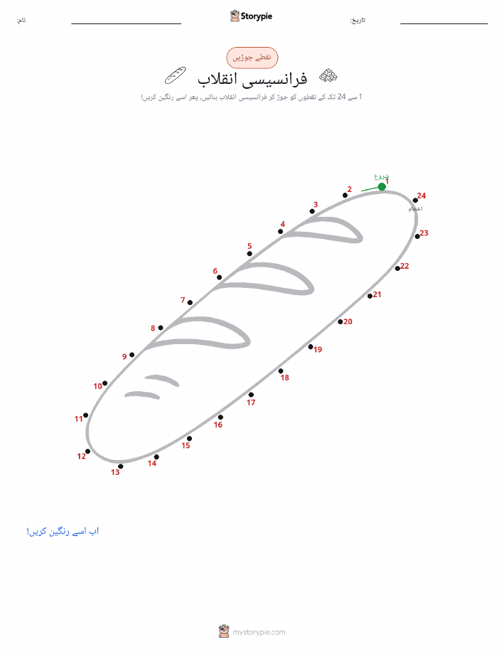 نقطے سے نقطے تک