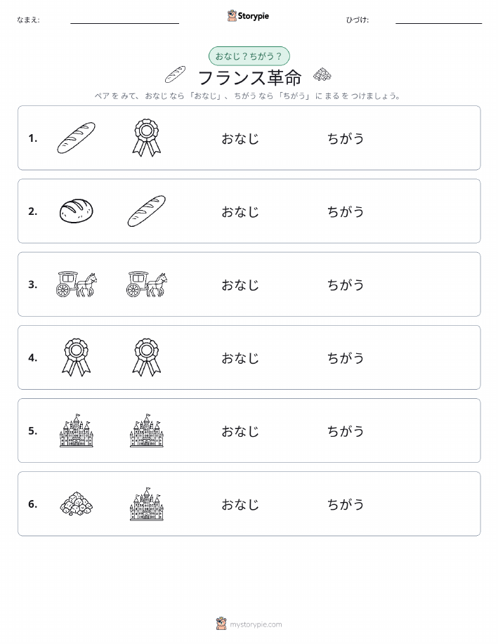 同じか違うか
