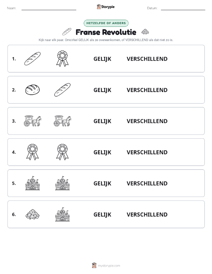 Zelfde of Verschillend