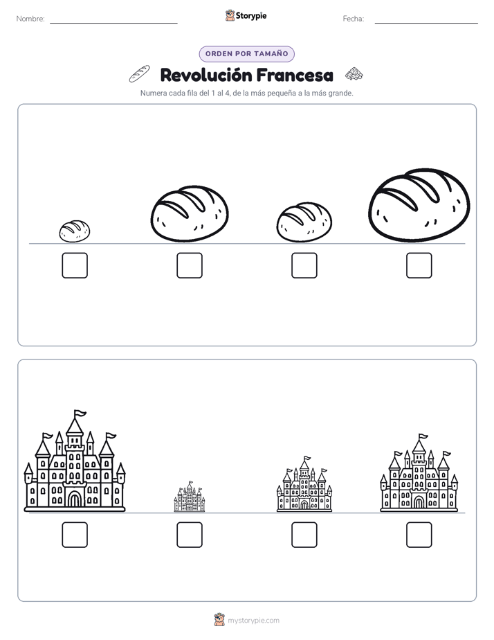 Orden de Tamaños
