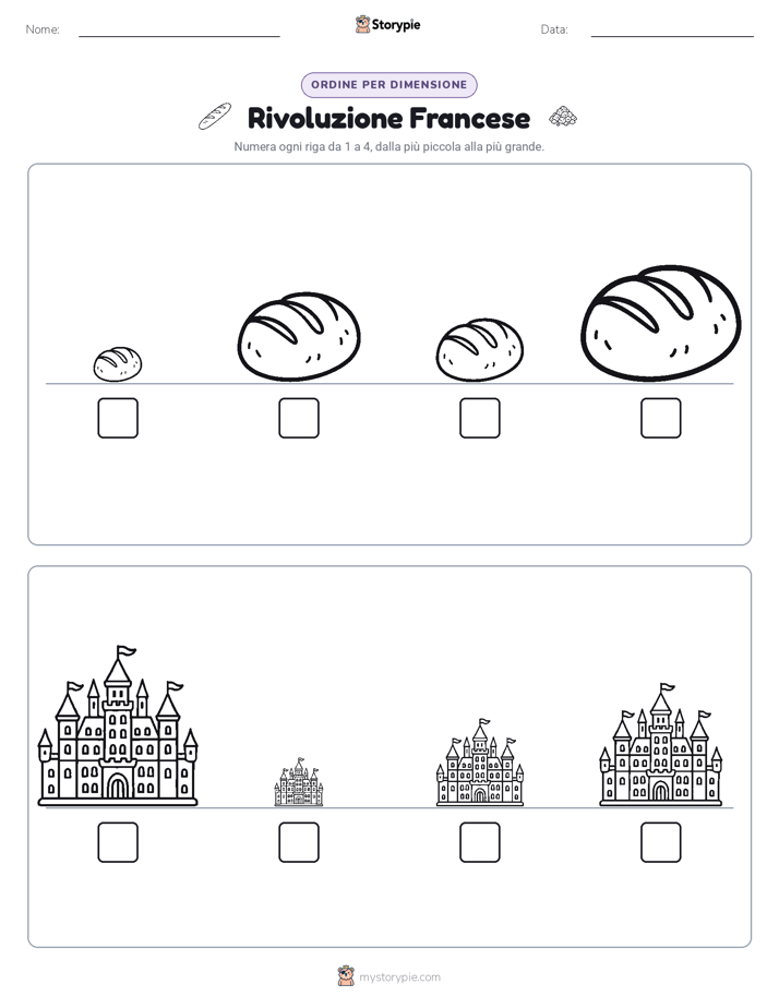 Ordine di Dimensione
