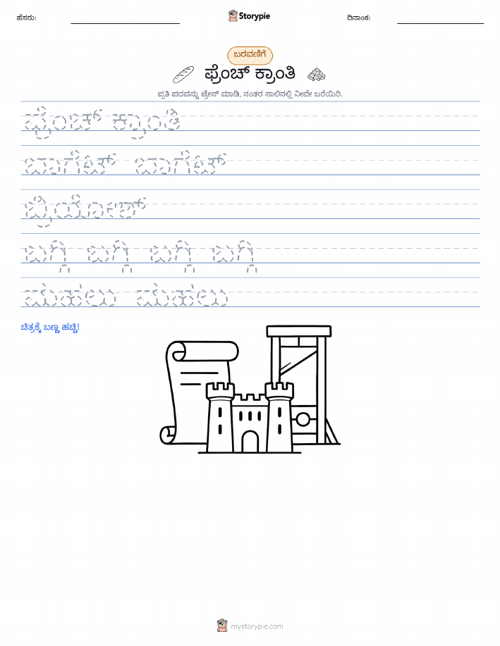 ಲೇಖನ ಅಭ್ಯಾಸ