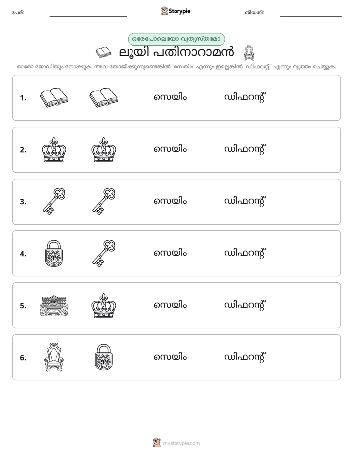 ഒന്നോ വ്യത്യാസമോ