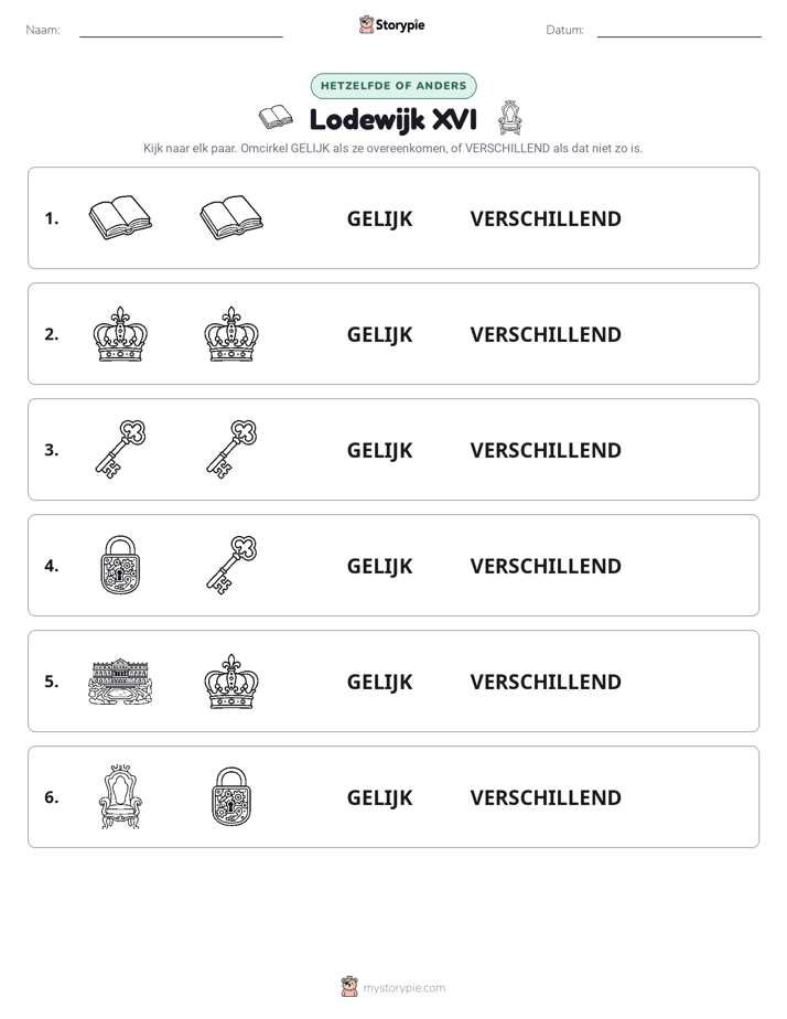 Zelfde of Verschillend