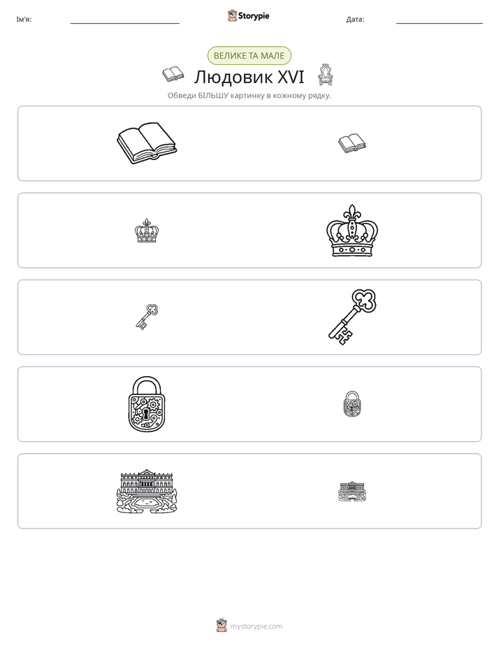 Сортування
